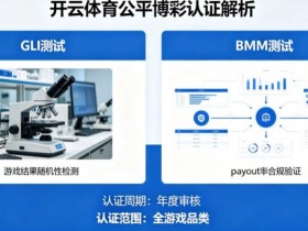【红龙扑克】解析开云体育的公平博彩认证(如GLI或BMM测试)