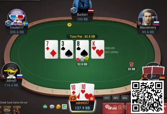 【红龙扑克】牌局分析：高难度3bet多人底池