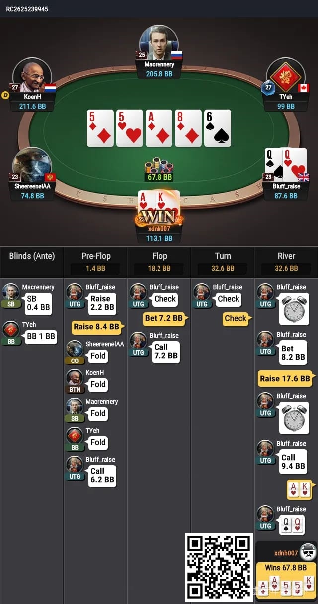 【红龙扑克】牌局分析：No cheap showdown