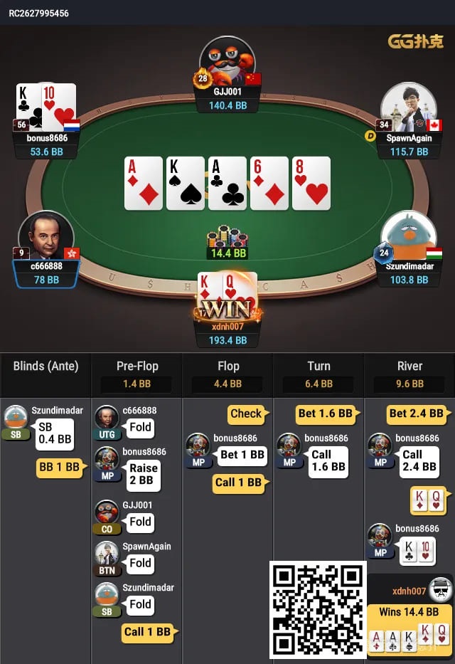 【红龙扑克】牌局分析：你小bet我也小bet