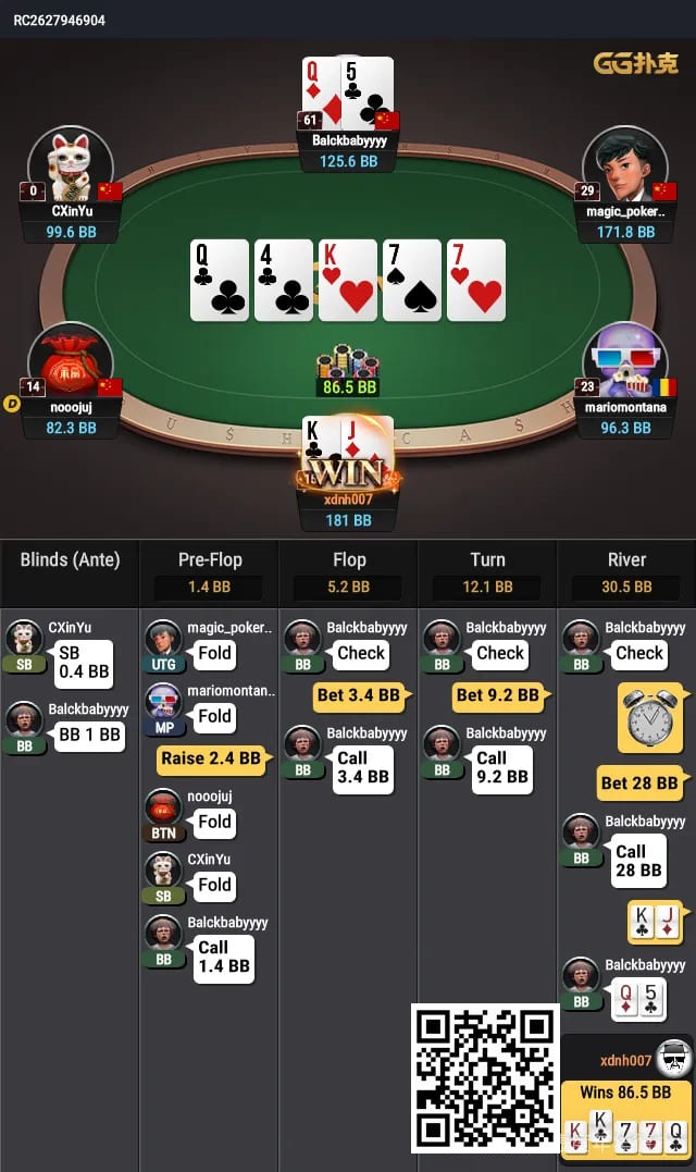 【红龙扑克】牌局分析：Z25: 让你有时差牌call，有时好牌fold