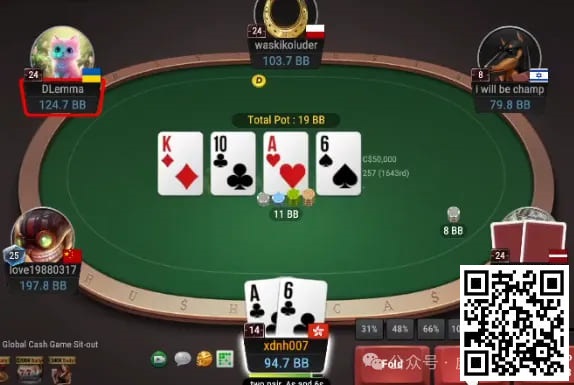 【红龙扑克】牌局分析：面对连续donk，两对要不要raise？
