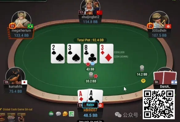 【红龙扑克】牌局分析：惩罚block bet