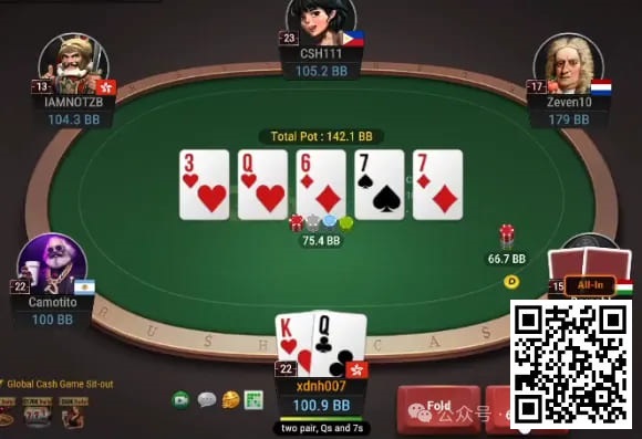 【红龙扑克】牌局分析：VPIP 15的人也会bluff