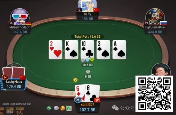 【红龙扑克】牌局分析：虽然摊牌有可能也能赢，但还是要bluff