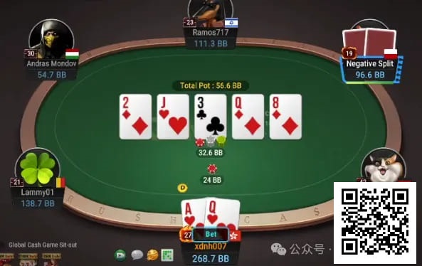 【红龙扑克】牌局分析：打weak reg的技巧