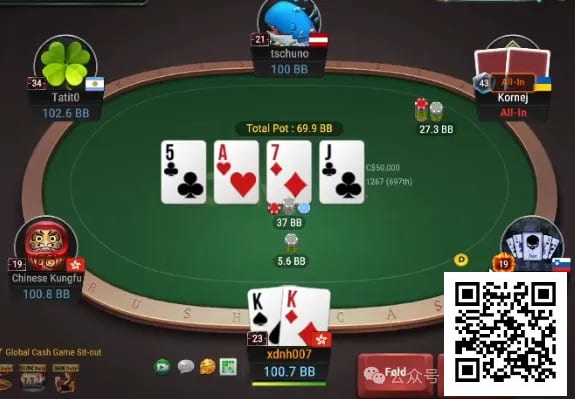 【红龙扑克】牌局分析：KK被盖帽，有A就送