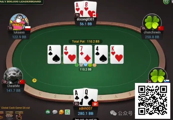 【红龙扑克】牌局分析：可能可以打掉chop