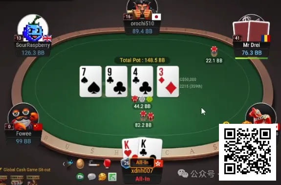 【红龙扑克】牌局分析：不闪两对，不闪set，不闪顺子