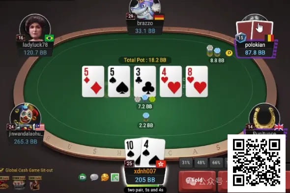 【红龙扑克】牌局分析：拜托bluff不要这么节约好吗？