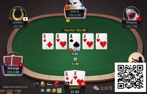 【红龙扑克】牌局分析：3枪超小block bet