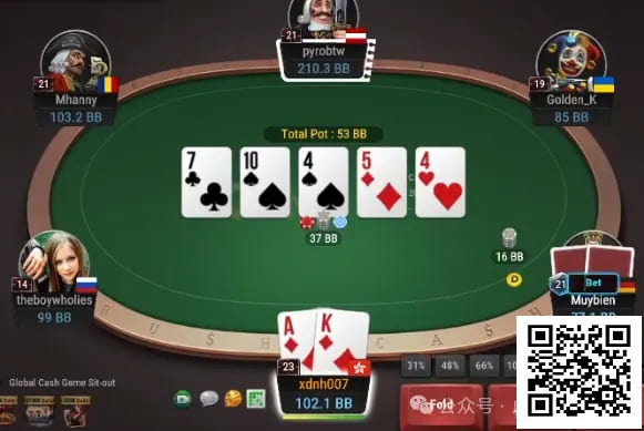 【红龙扑克】牌局分析：3bet底池A High抓bluff