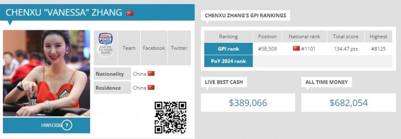 【红龙扑克】与豪客赛亚军女王张晨旭一起冲击WPT韩国站主赛资格！