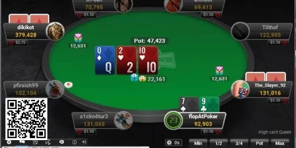 【红龙扑克】PartyPoker没收玩家70万美刀引发扑克社区巨大争议