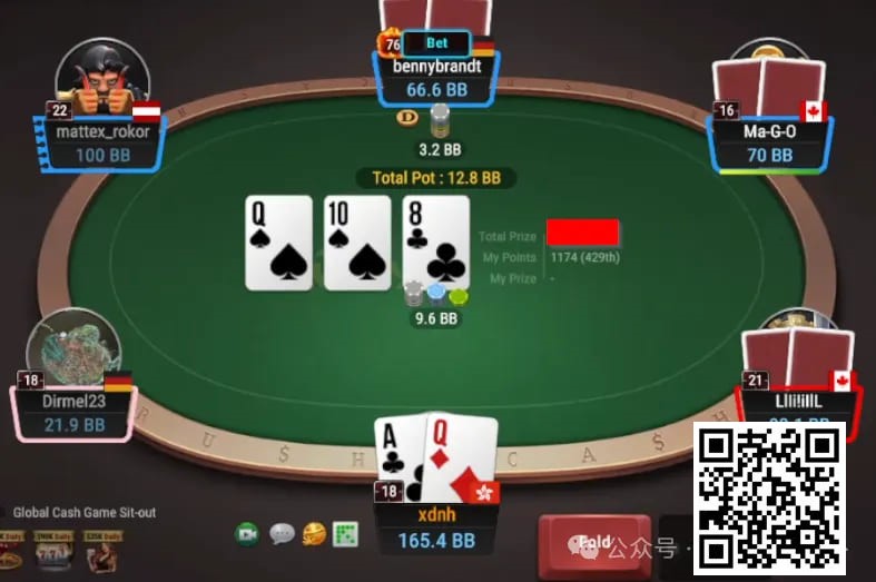 【红龙扑克】牌局分析：多人池TPTK要不要cbet？