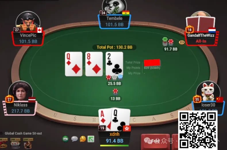 【红龙扑克】牌局分析：3bet底池TPTK cbet直接被推怎么办？