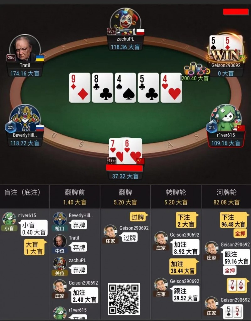【红龙扑克】牌局分析：转牌3bet size的探讨