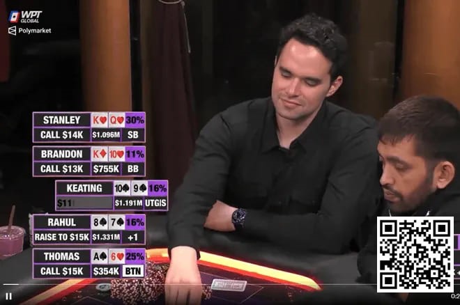 【红龙扑克】话题 | Keating加入百万美元游戏并迅速统治了比赛，拿下240万彩池