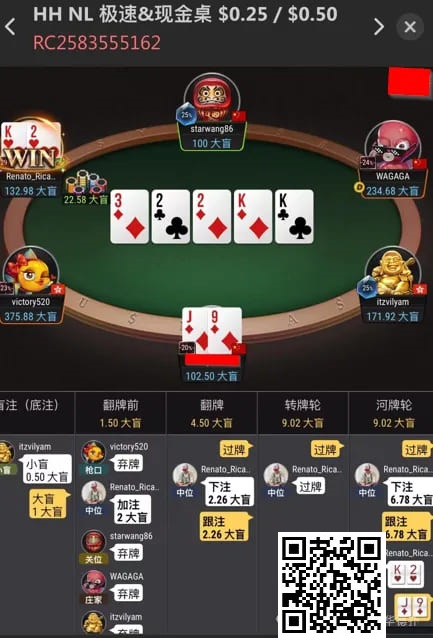 【红龙扑克】牌局分析：河牌应该打阻止注