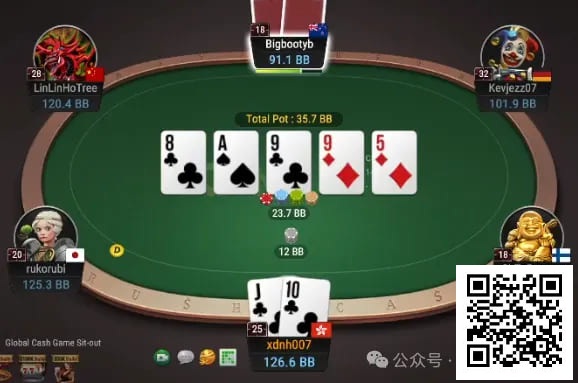 【红龙扑克】牌局分析：转牌bluff还是河牌bluff？