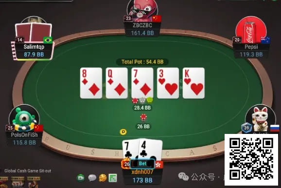 【红龙扑克】牌局分析：中对要不要开第三枪？