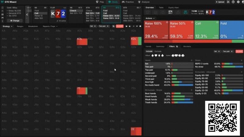 【红龙扑克】玩牌课堂｜90%低级别玩家都在犯的3个错误