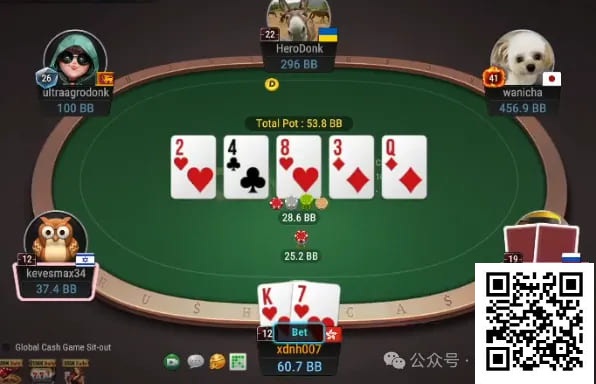 【红龙扑克】牌局分析:所以买花miss要不要bluff?
