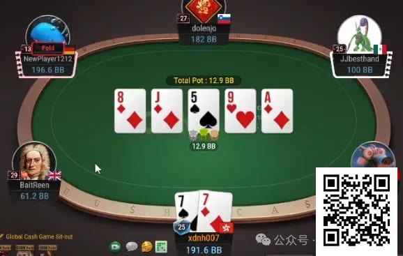 【红龙扑克】牌局分析：买到打轻注，买不到打重注