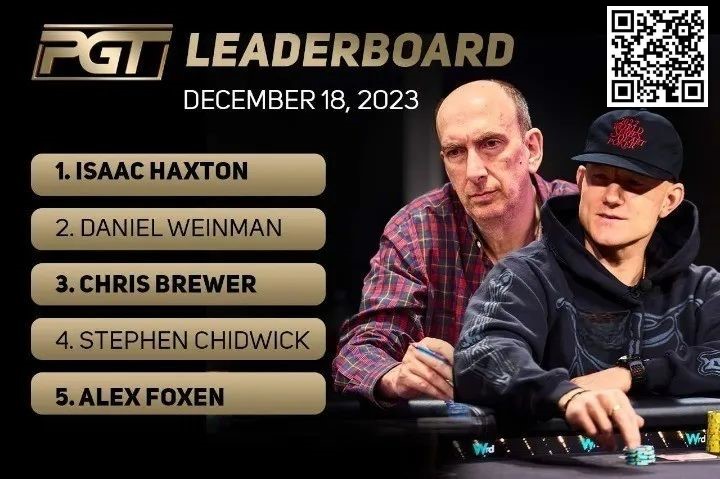 【红龙扑克】Erik Seidel等人在WSOP 天堂赛后攀升PGT排行榜 Jason Koon证实土豪丹在私人高额扑克游戏赢获数百万