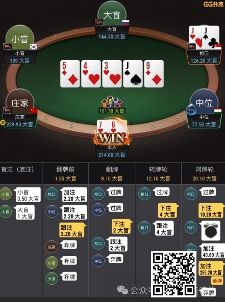 【红龙扑克】牌局分析：顶set河牌面对3bet allin应该支付吗？