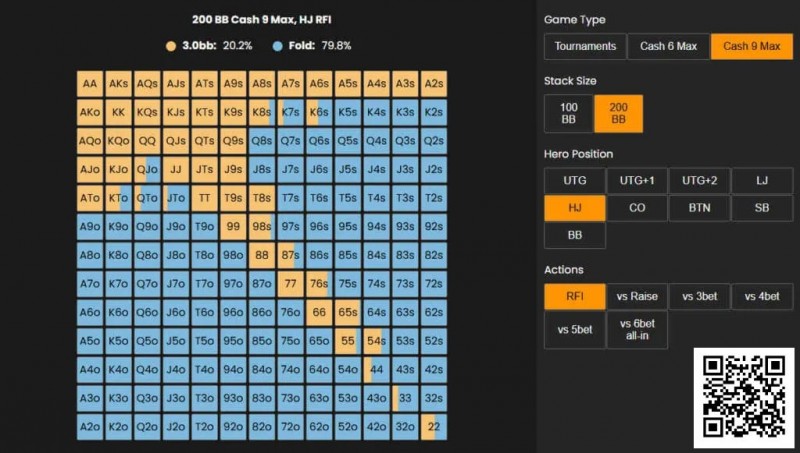 【红龙扑克】牌局分析 | 复杂的多人底池,一个小错误如何会累积起来让你输掉全部