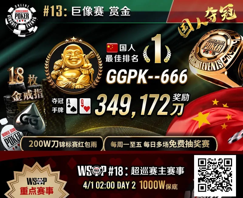 【红龙扑克】素人圆梦WSOP！中国选手GGPK–666斩获巨像赛金戒指，奖励＋赏金近35W刀！