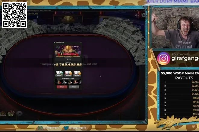 【红龙扑克】简讯 | 中国选手Li Yagen在史上最大WSOP线上主赛获得亚军,奖金近1500万
