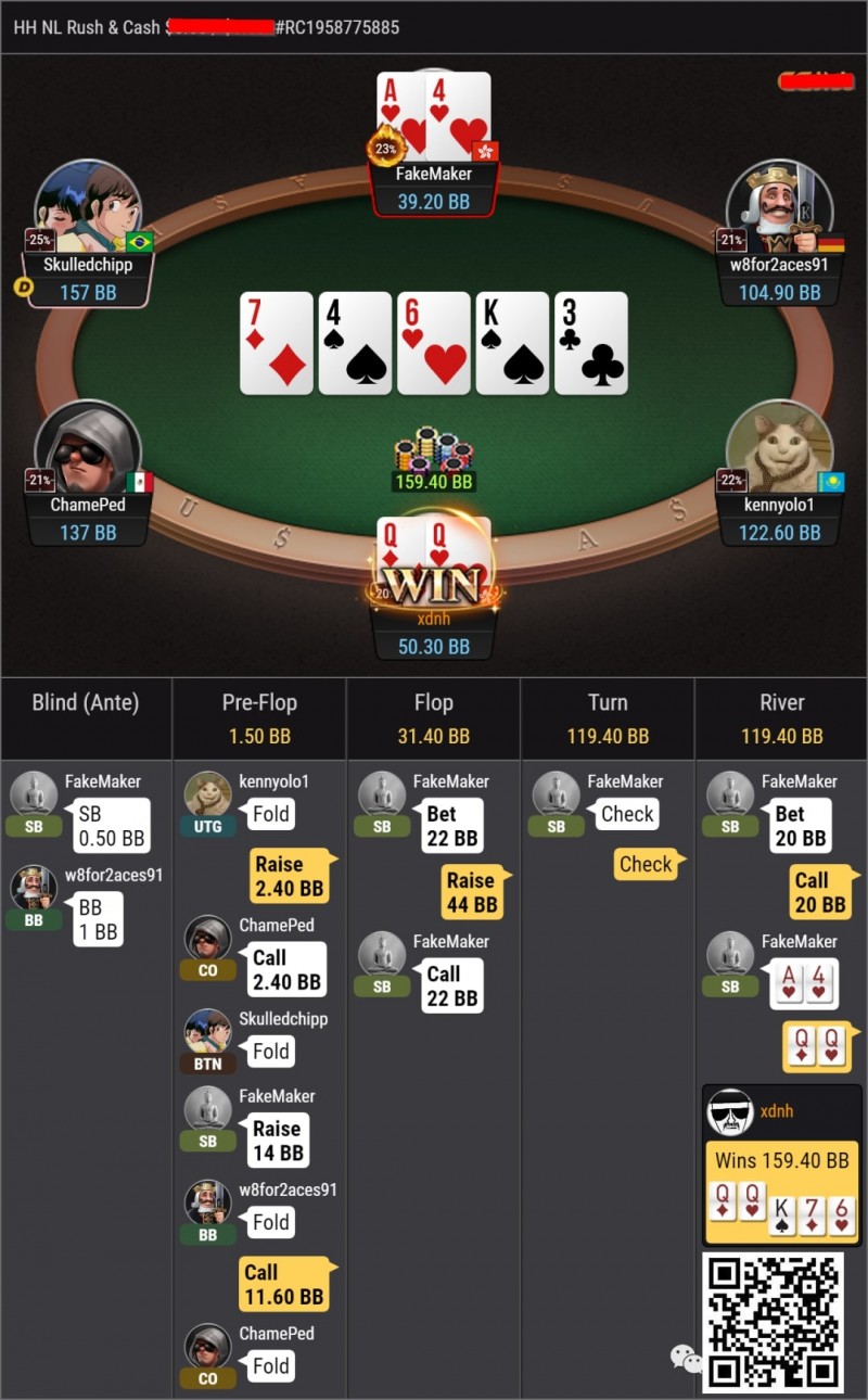 【红龙扑克】牌局分析:NL10练习场——QQ 3bet pot