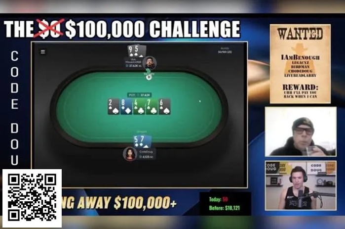 【红龙扑克】话题 | Doug Polk在10万美元线上扑克挑战赛决赛中败北
