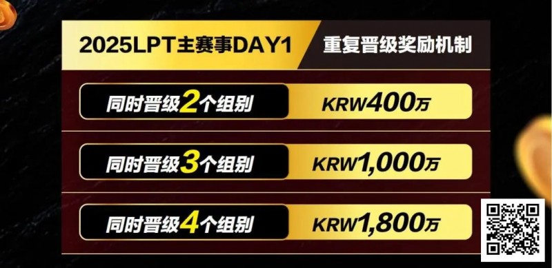 【红龙扑克】赛事信息 | 00后女神美杜莎&冠军海王陈昊助阵LPT，三大线上平台开放，现场零成本卫星赛冲击10亿奖池！