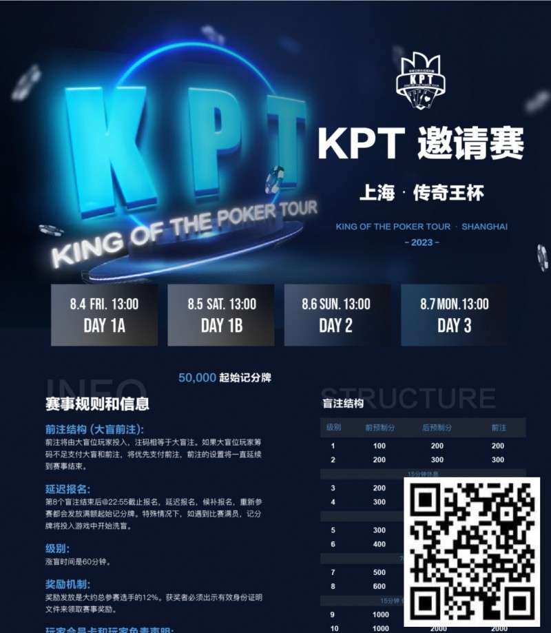 【红龙扑克】KPT传奇王·邀请赛 | 全明星豪华阵容打响第一战！A组共55人参赛，24人晋级第二轮，李家铭以249,500记分牌领跑全场