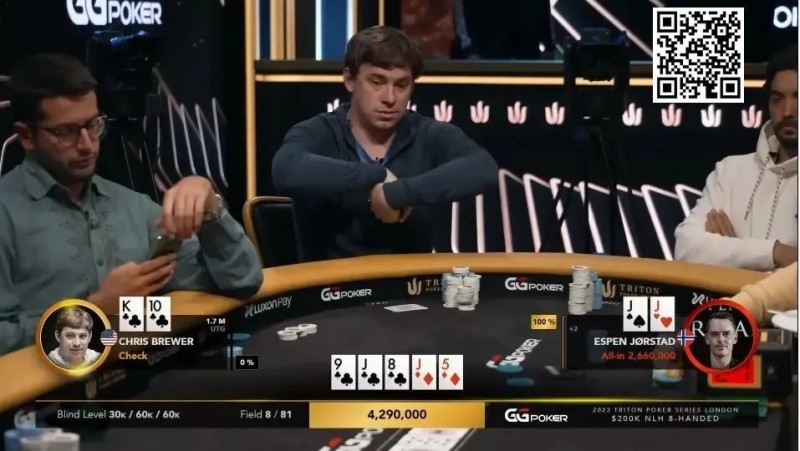 【红龙扑克】牌局分析 | Chris Brewer展现职业选手的神级弃牌
