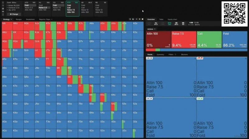 【红龙扑克】让我们借助解算器深入理解混合策略