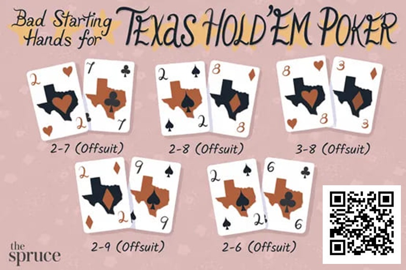 【红龙扑克】老司机实操上百万手牌后的血泪教训总结