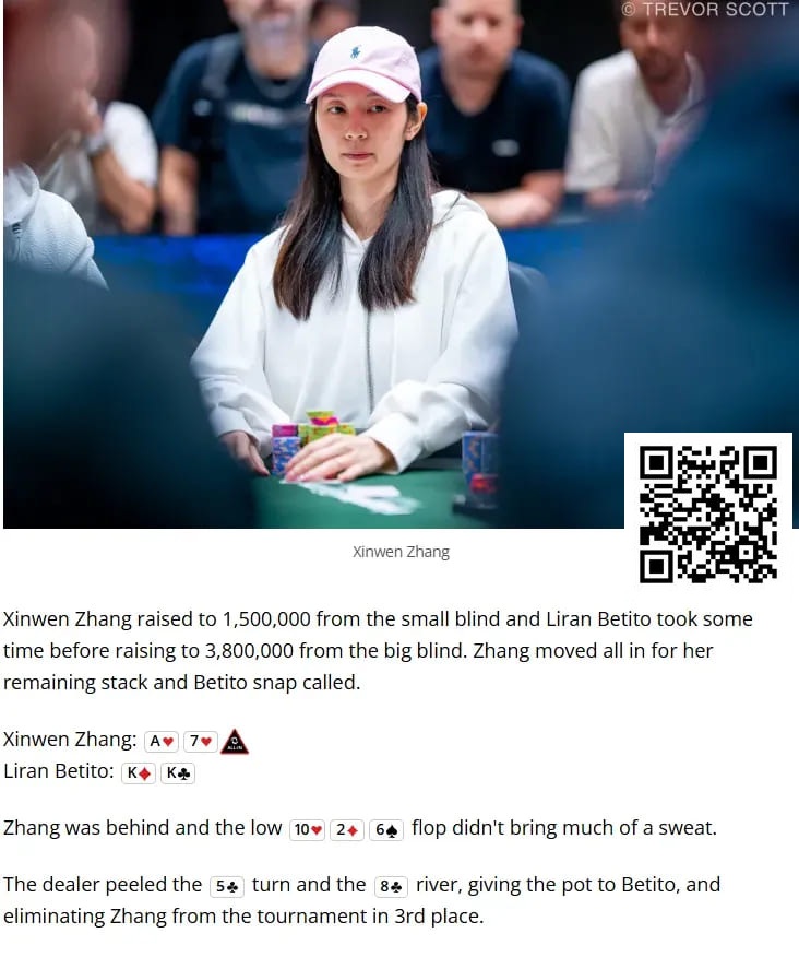 【红龙扑克】中国女性牌手Xinwen Zhang获WSOP http://www.reddragon-poker.com/wp-content/uploads/2025/06/20250612061206120612000066.jpg,500超快速赏金赛第三名