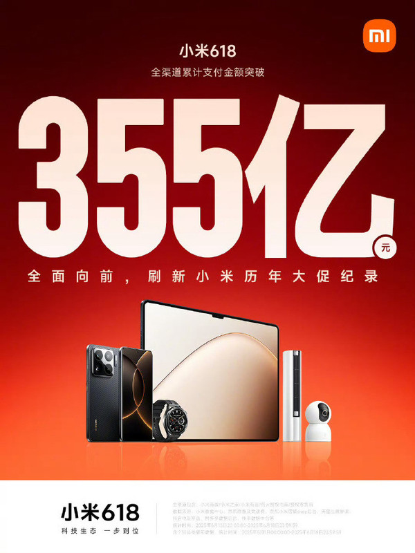【红龙扑克】再破纪录！小米618全渠道累计支付金额突破355亿元