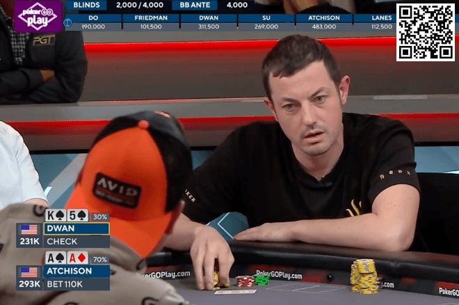 【红龙扑克】简讯 | Tom Dwan“头铁”撞上口袋A，结束主赛事之旅