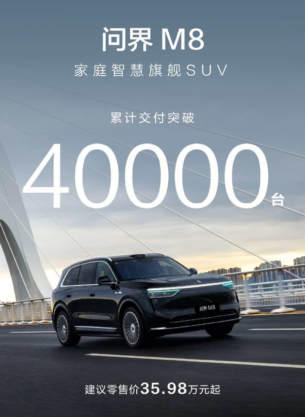 【红龙扑克】问界M8累计交付量突破4万辆 成为问界品牌销量主力