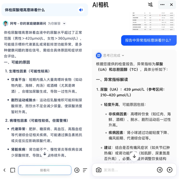 夸克体检相关搜索激增50% AI解读报告需求走高 【红龙扑克】夸克体检相关搜索激增50% AI解读报告需求走高