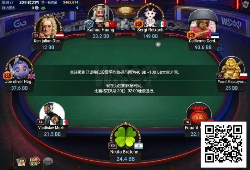 【红龙扑克】WSOP线上金手链｜中国选手黄凯华闯入#2角斗士赛FT，率先斩获决赛桌纪念戒！