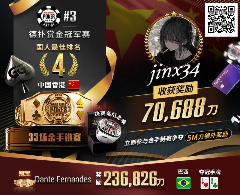 【红龙扑克】WSOP线上金手链|茅人及斩获赏金赛冠军!中国香港选手“jinx34”夺#4第四名佳绩