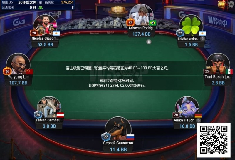 【红龙扑克】WSOP线上金手链｜中国台湾选手深码晋级#7神秘赛FT，100W刀赏金得主出炉！