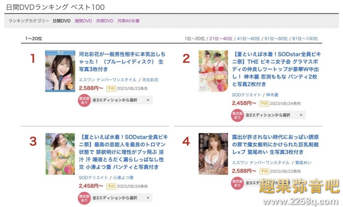 【红龙扑克】[SSIS-722]重回艾薇战场！ 小宵虎南（小宵こなん）24小时玩弄M男的成绩是？