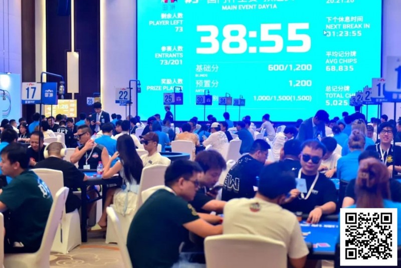 【红龙扑克】国门杯·防城港 | 主赛开战！预选赛A组201人次参赛43人晋级，赵晓波收获33.3万记分牌一骑绝尘